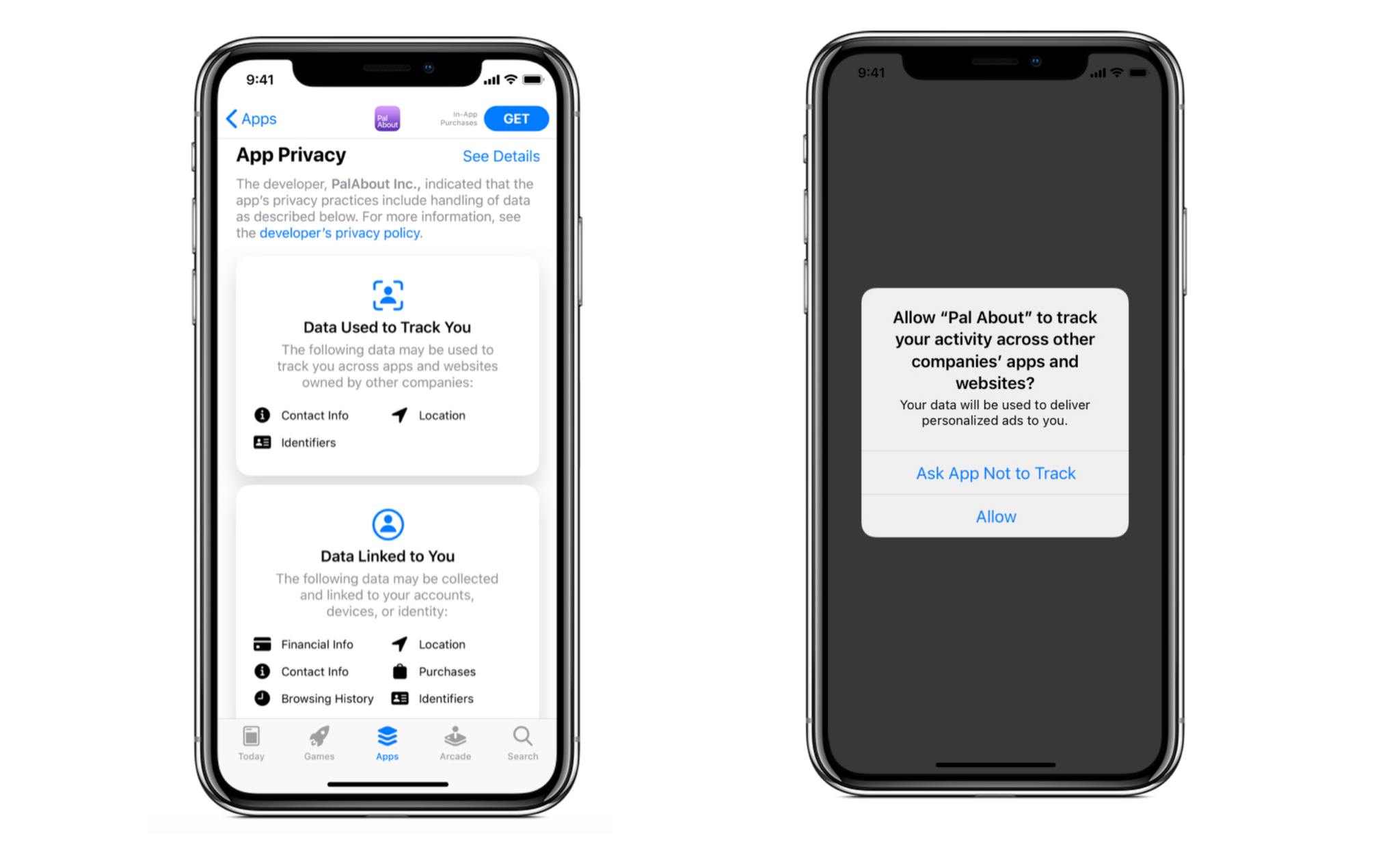 Ios Privacy Update Privacy First: The Apple IOS 14 Update In A Nutshell - Ticketmaster AE